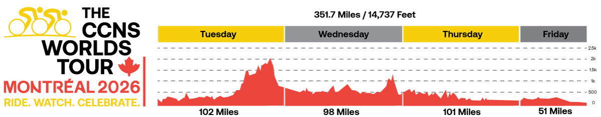 Montreal Day by Day2